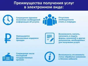Вниманию жителей Городецкого округа: в настоящее время организована работа по получению социально значимых муниципальных услуг электронным способом через портал Госуслуги