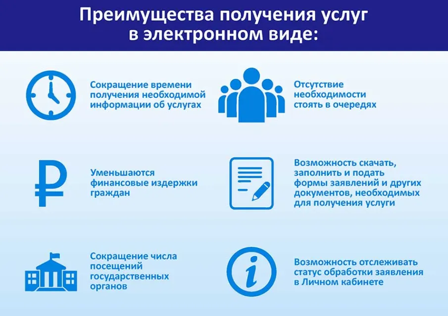Вниманию жителей Городецкого округа: в настоящее время организована работа по получению социально значимых муниципальных услуг электронным способом через портал Госуслуги