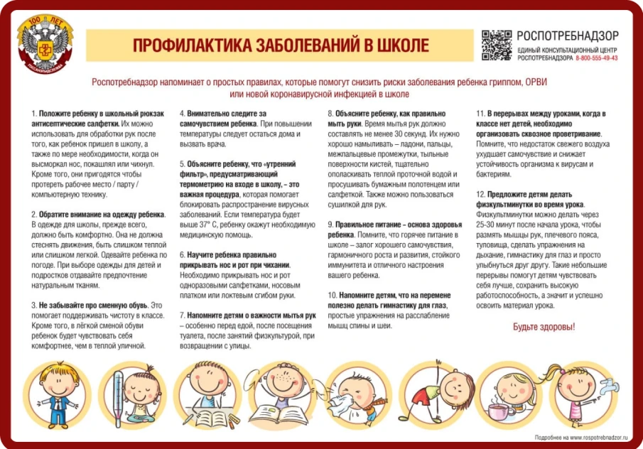 Международная неделя здоровья подростков. Простые правила для школьников