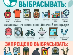 О соблюдении правил чистоты и порядка на территориях Городецкого района!