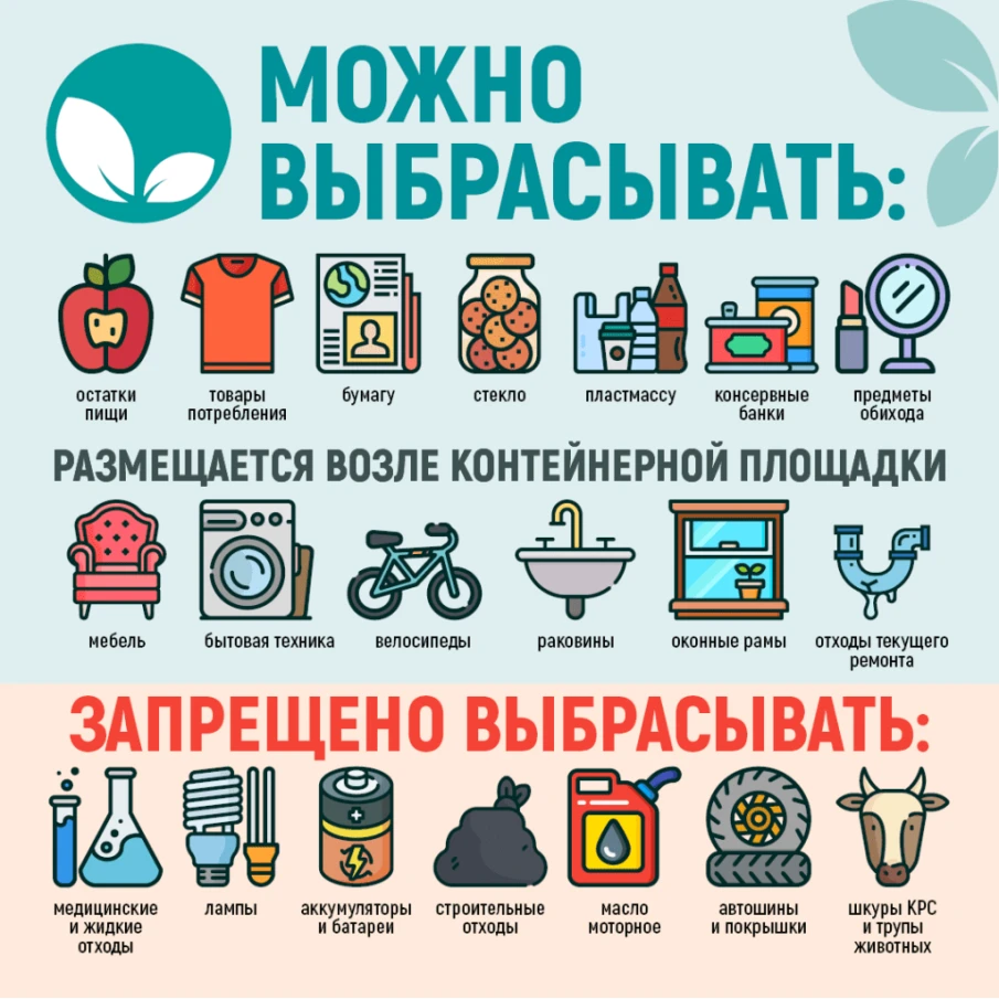 О соблюдении правил чистоты и порядка на территориях Городецкого района!