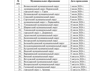 Государственное бюджетное учреждение Нижегородской области «Центр правового консультирования граждан и юридических лиц» организует бесплатные правовые консультации для всех жителей муниципального округа/ городского округа Нижегородской области