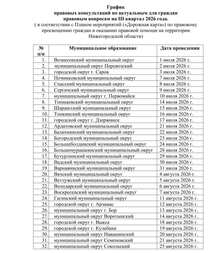 Государственное бюджетное учреждение Нижегородской области «Центр правового консультирования граждан и юридических лиц» организует бесплатные правовые консультации для всех жителей муниципального округа/ городского округа Нижегородской области