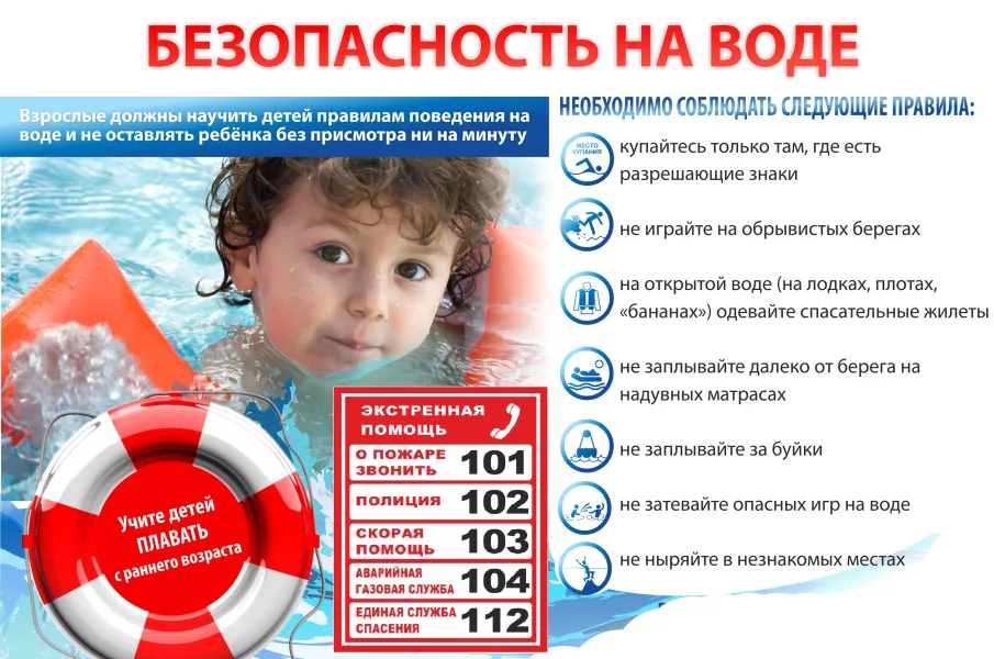 Основные правила безопасности на воде в летний период
