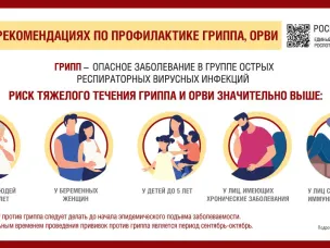 РЕКОМЕНДАЦИИ ГРАЖДАНАМ: Профилактика гриппа и ОРВИ