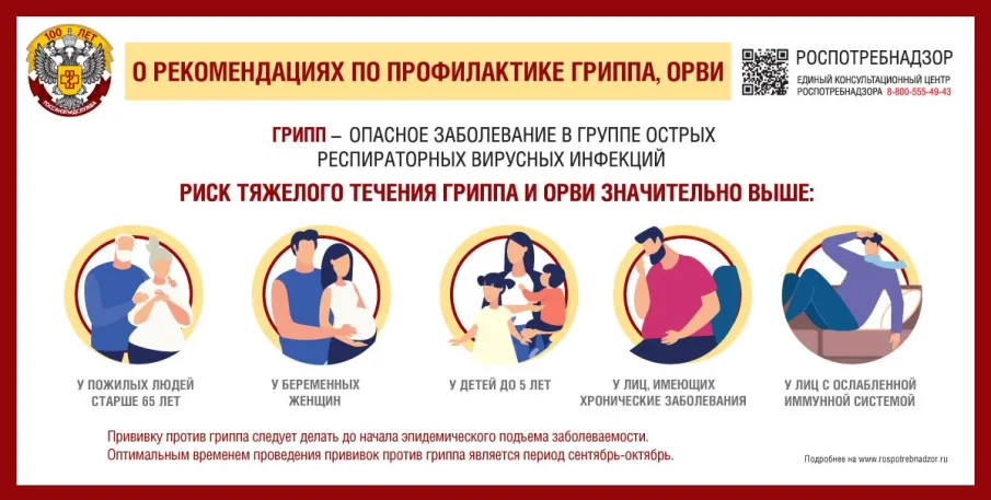 РЕКОМЕНДАЦИИ ГРАЖДАНАМ: Профилактика гриппа и ОРВИ