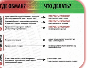 Городецкая городская прокуратура предупреждает