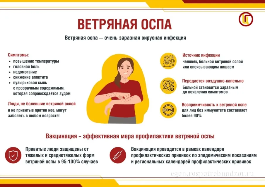 Зачем нужна вакцинация против ветряной оспы?