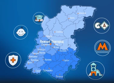 О необходимости и сроках уплаты физическими лицами имущественных налогов