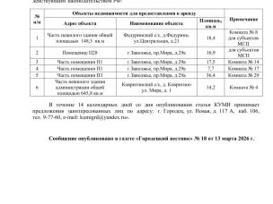 Информационное сообщение о планируемом предоставлении в аренду объектов недвижимости