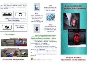 Уважаемые участники дорожного движения! Важно знать об автоперевозках  детей и детских удерживающих устройствах