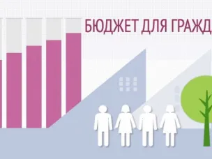 Управление финансов администрации Городецкого района заняло II место в региональном конкурсе творческих проектов по представлению бюджета для граждан в номинации «Лучший проект местного бюджета для граждан»